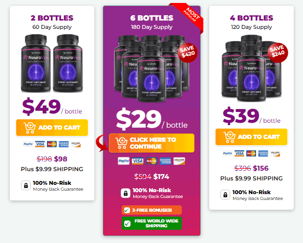 NeuroVera Offer